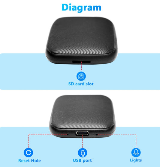 DriveSync: Cinema in Auto Wireless